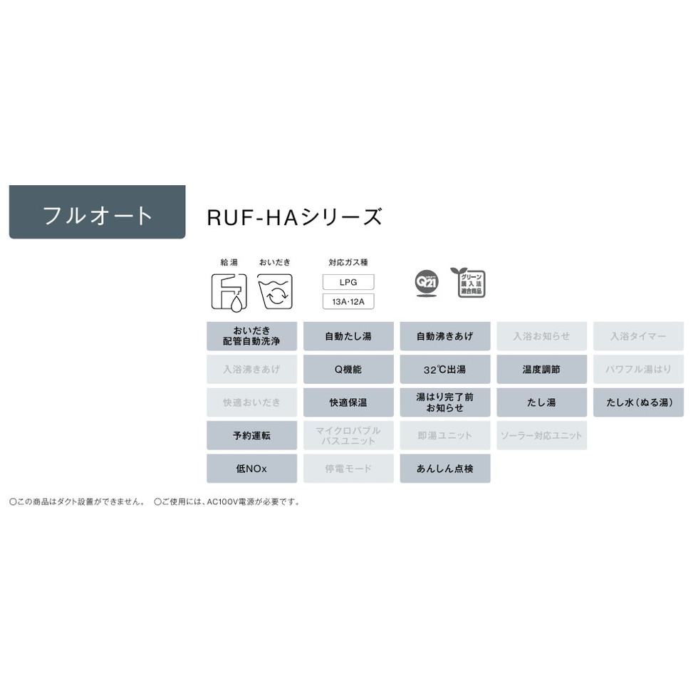 リンナイ　Rinnai[RUF-HA163A-E]16号給湯器　壁貫通タイプ　フルオート