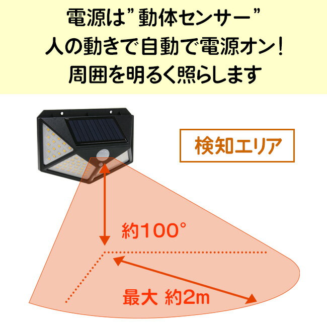 �����顼 �饤�� �ʹ� ���󥵡� ���� ����� LED ���ż� ���ť����� ư�� �ʥ��� ���� ���� �ɱ� ��¤ ���� ���졼�� ���� ���� ���� �ѥͥ�饤�� ������� �⡼��������� ���� �����ڢ�7��/�����顼�ʹ����󥵡��饤��100LED