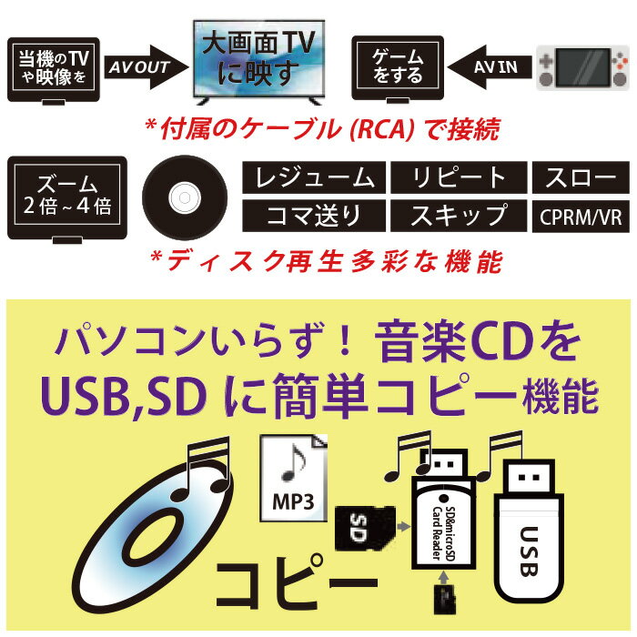 DVDプレーヤー ポータブル 10.1インチ 車載 カーアダプター付属 ブラック 8日間電子番組表 画面回転270° 3電源 充電式 シガーソケット コンセント リピート 【◎】/10.1型フルセグDVDプレイヤーTVD10G