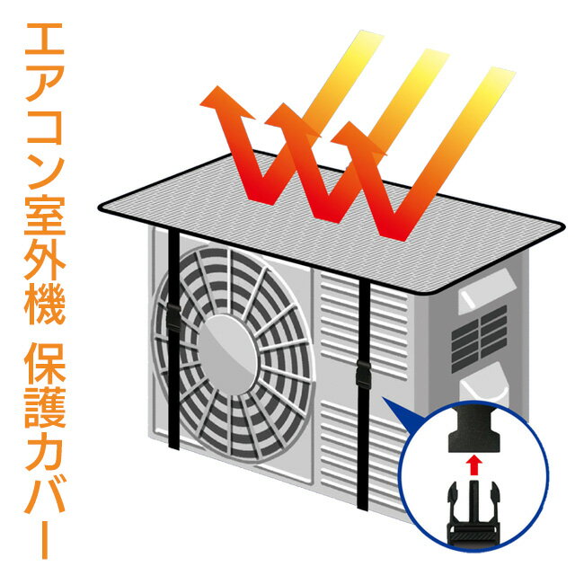 冷房 暖房 エアコン 室外機カバー 保護カバー 節電 省エネ 節約 エアコンの効率アップ バックル付き 年中 アルミ製 直射日光遮断 簡単装着 ホコリ防止 劣化防止 カバー【EN】 【▲】/エアコン室外機保護カバーED