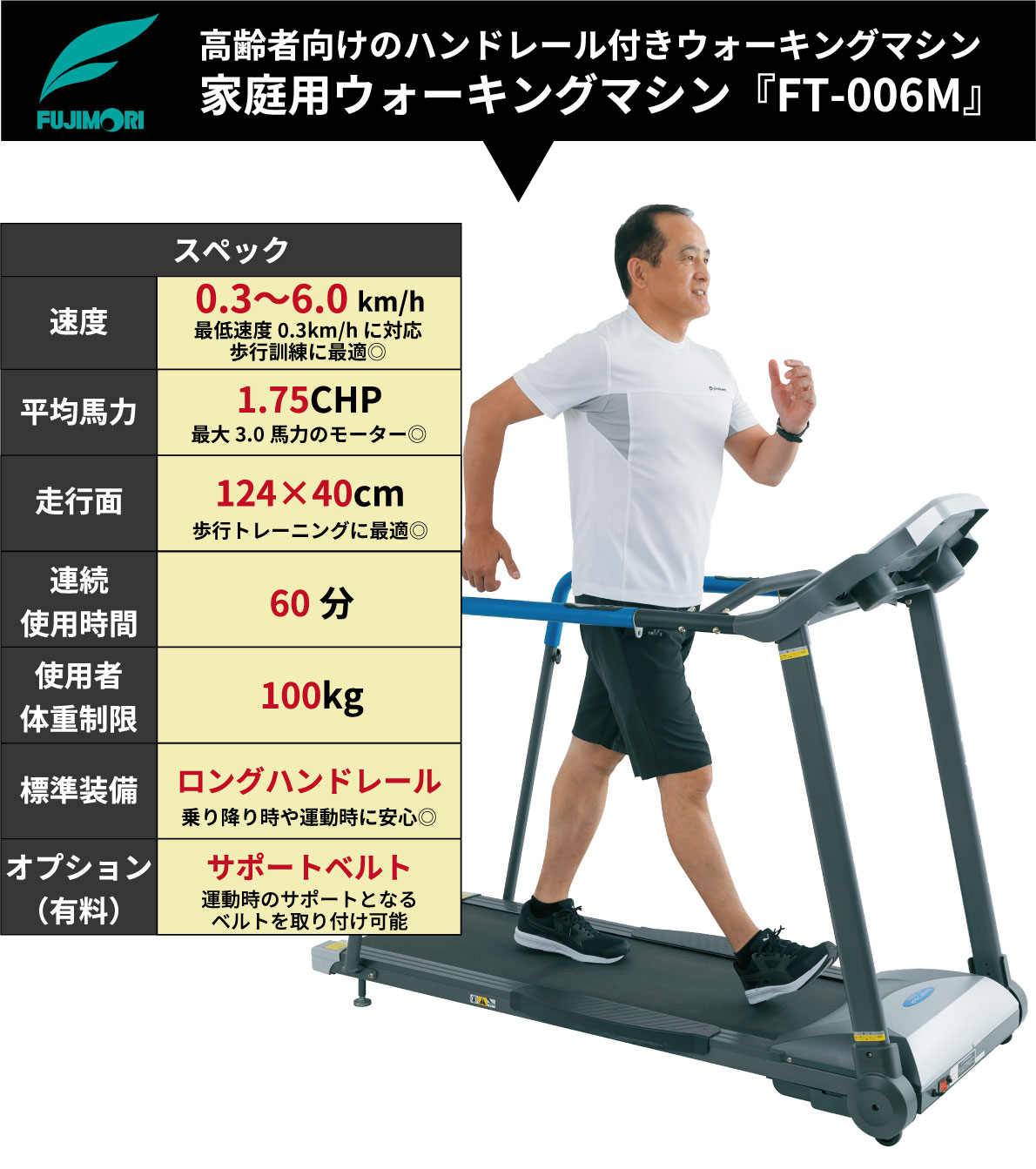 【正規品】 FUJIMORI フジモリ MARCHER ウォーキングマシン 電動ウォーカー ルームランナー トレッドミル ランニングマシン フィットネスマシン 家庭用 床保護マット フィットネス 手摺 ハンドレール 高齢者 リハビリ 機能訓練 歩行訓練 FT-006M 組立無料 床保護マット 3