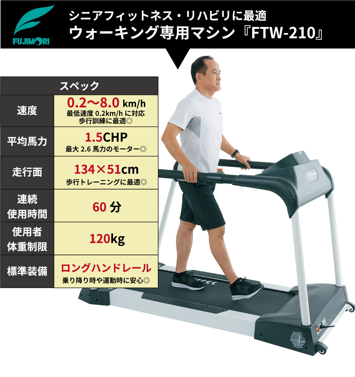 【正規品】 FUJIMORI フジモリ Mirage-Reha ルームランナー ウォーキングマシン 電動ウォーカー トレッドミル ランニングマシン フィットネスマシン 準業務用 フィットネス 手すり リハビリ 歩行訓練 高齢者 有酸素運動 ダイエット 運動不足 FTW-210 組立無料 床保護マット 2