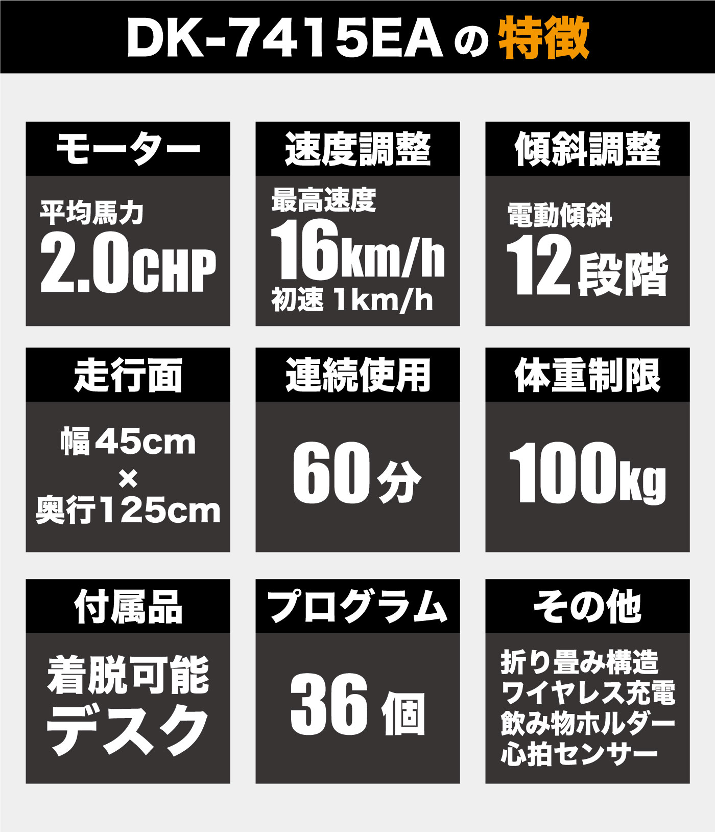 ルームランナー 家庭用 ランニングマシン DK-7415EA トレッドミル 有酸素運動 ウォーキング ジョギング 歩行訓練 最高速度16km/h 電動傾斜 折り畳み 100V ダイエット マラソン 正規品 自宅 室内 フィットネスマシン ホームジム DAIKOU 大広 ダイコー 3