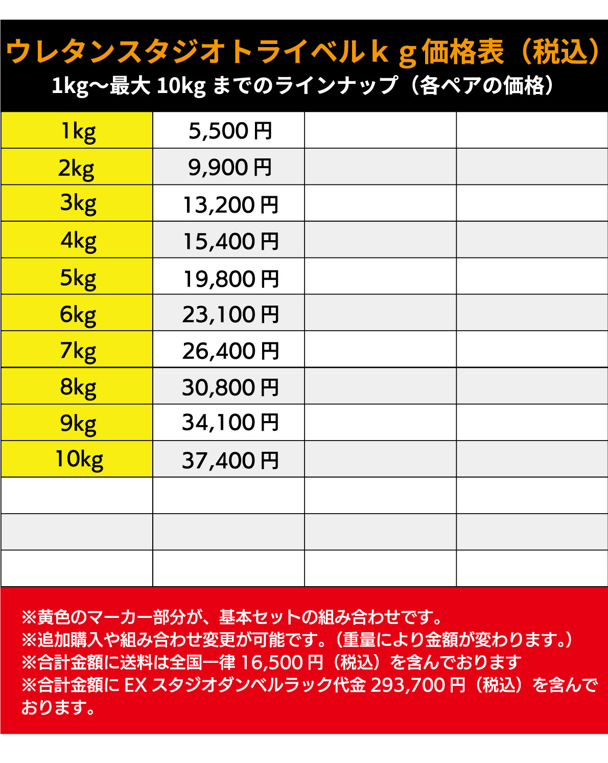 デュオベビー敷布団 ダンベルラック ウレタンダンベル トライベル 10ペア ラックセット ダンベルホルダー Ziva ジーヴァ スタジオダンベル フリーウエイト トレーニング 1kgきざみ 業務用 家庭用 送料無料p3倍 フィットネス トレーニングスポーツ アウトドア Www デュオベビー敷布団 ダンベルラック ウレタンダンベル トライベル 10ペア ラックセット ダンベルホルダー Ziva ジーヴァ スタジオダンベル フリーウエイト トレーニング 1kgきざみ 業務用 家庭用 送料無料p3倍 フィットネス トレーニングスポーツ アウトドア Www