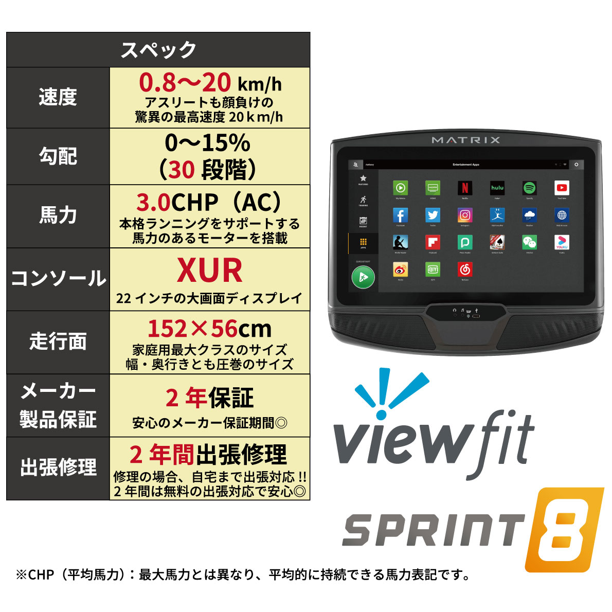 【組立無料 2年保証】 ジョンソンヘルステック MATRIX マトリックス ルームランナー ランニングマシン トレッドミル ランニングマシーン T75-XUR-V2 T75 フィットネスマシン ジョンソン JOHNSON 家庭用 室内 ジョギング マラソン 有酸素運動 XURコンソール 床保護マット 3