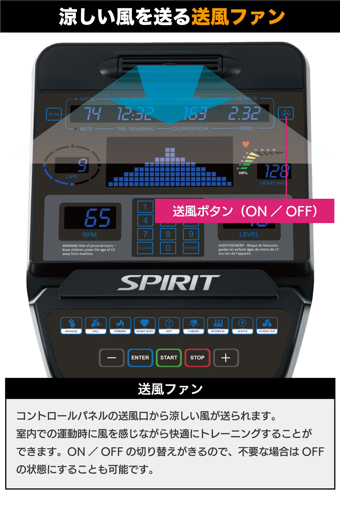 送風ファン搭載