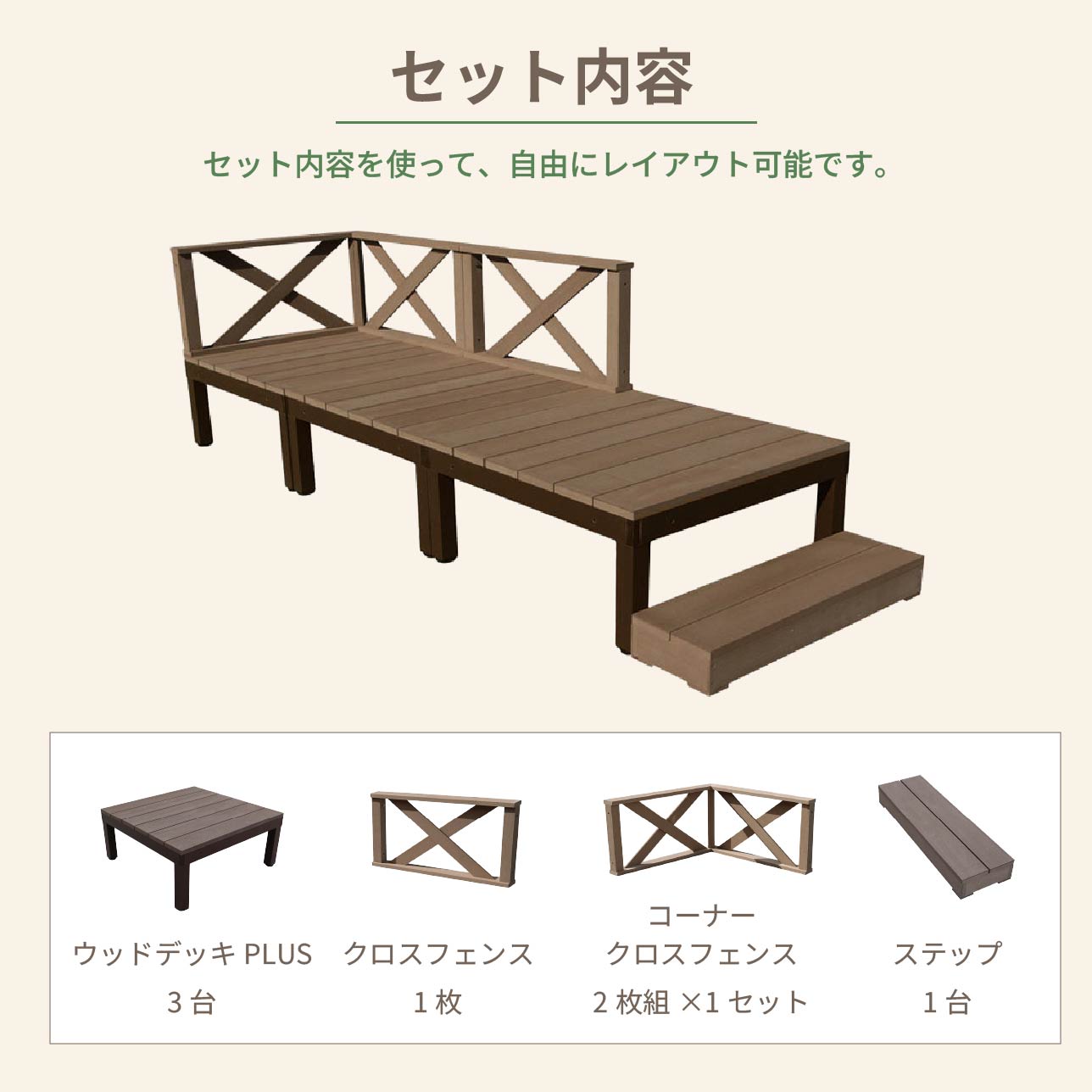 【マラソン中ポイント5倍】ウッドデッキ 人工木 PLUS 0.75坪 7点セット ダークブラ...