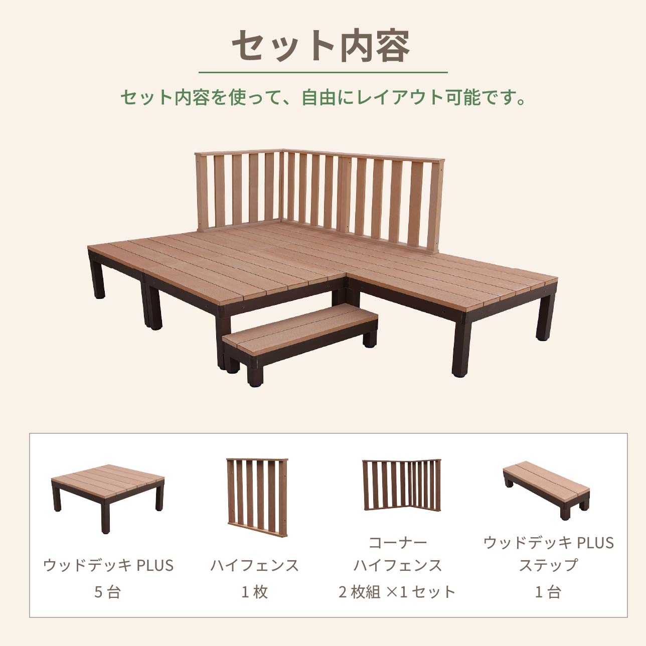 【マラソン中ポイント5倍】ウッドデッキ 人工木 PLUS 1.25坪 9点セット ナチュラル...