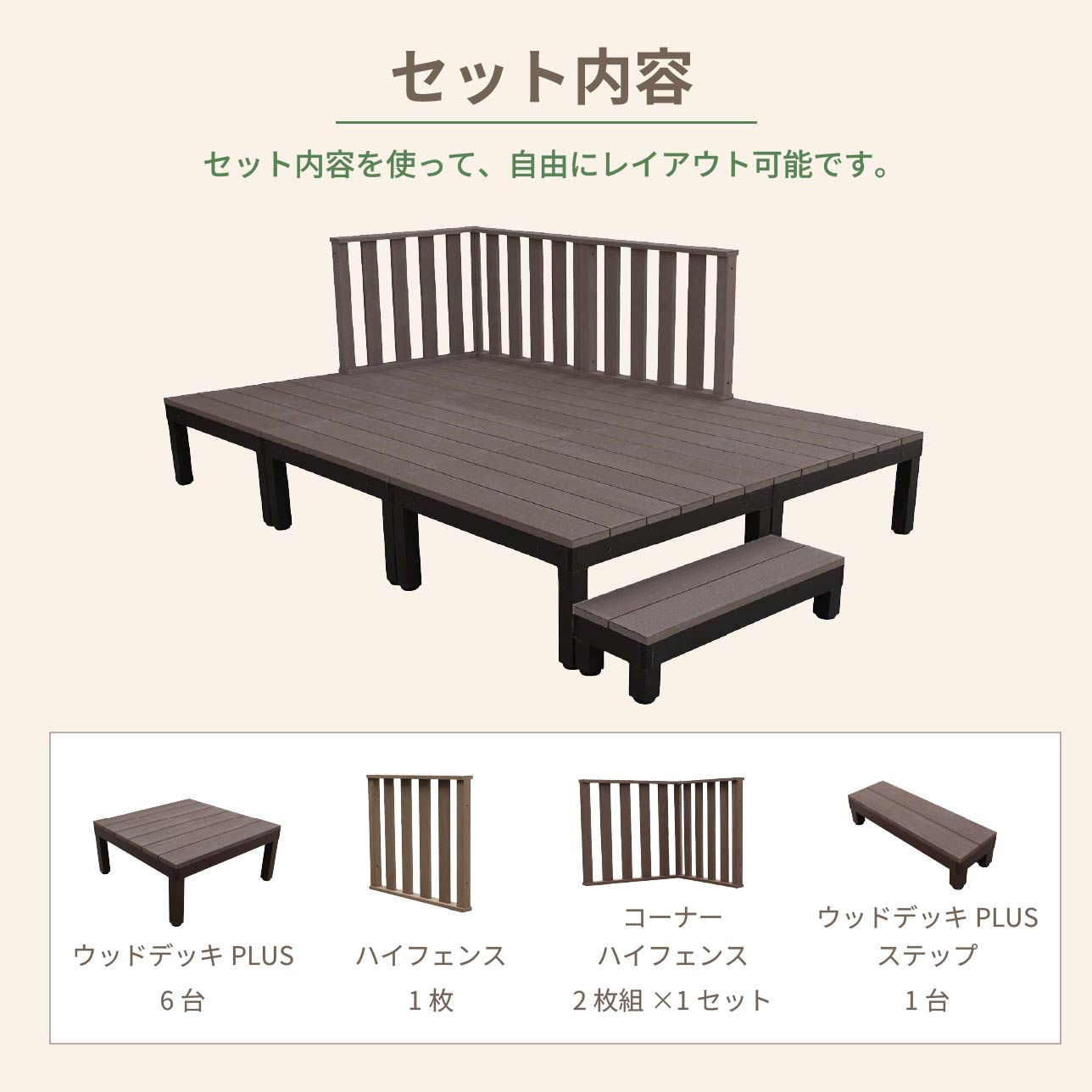 ウッドデッキPLUS 1.5坪 10点セット ...の紹介画像2