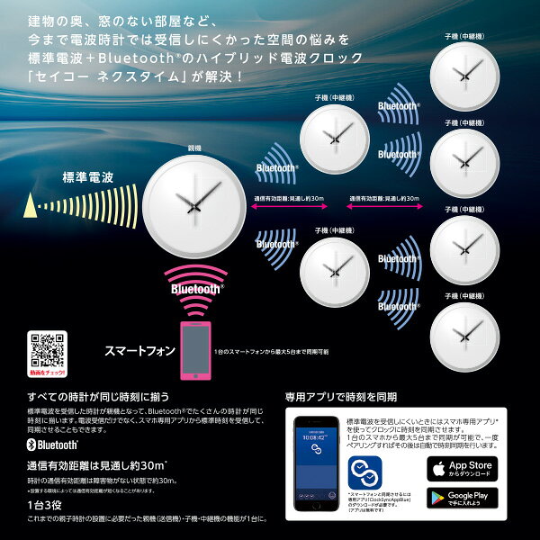 電波 ブルートゥース 掛 時計 SEIKO セイコー ハイブリット ZS450S NexTime ネクスタイム Bluetooth 掛置兼用 デジタル 【お取り寄せ】 [3]