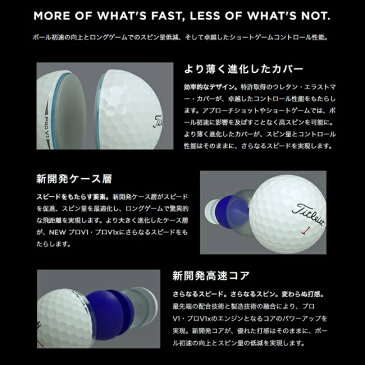 タイトリスト プロ V1 ゴルフ ボール TITLEIST PRO V1 1ダース 新品 2019年モデル 日本正規品