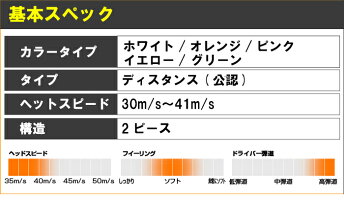 ROCKONロックオンゴルフボール1ダースレディースメンズカラーボール【2ダース以上で送料無料】初心者飛ぶ飛距離