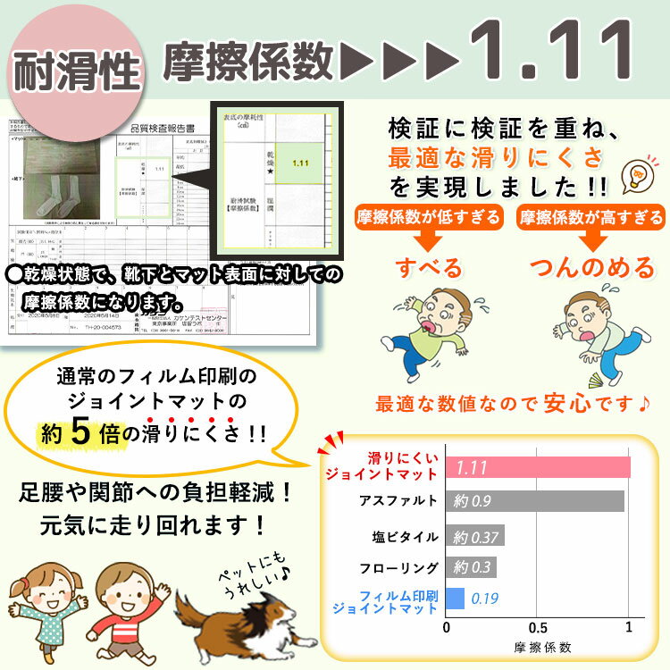 【8/10・14・15全品P5倍】ジョイントマット 大判 木目調 おしゃれ 滑りにくい 58cm 28枚セット 4.5畳 ジョイント マット カーペット ラグ 抗菌 防臭 防音 床暖房対応 おしゃれ 洗える ベビー フロアマット 子供 キッズ プレイマット ペット かわいい 介護