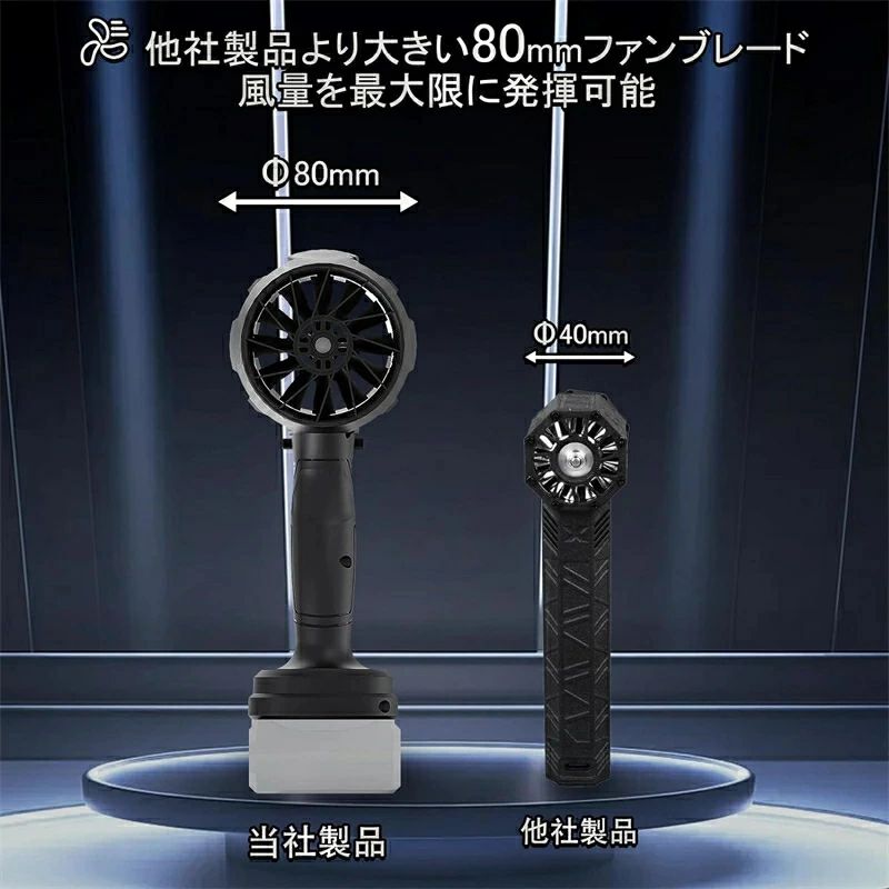 商品情報 【革新的高風速デザイン】 高速力モーターを搭載し、力強いジェットファンを提供します。最大風速60m/sを誇り、抜群の空気循環能力を持ち、効率を兼ね備えた空気フローを確立。組み込まれた丈夫なブラシレスモーターは、最大250000rpmの高速回転を実現し、安定した強風を常に提供します。弱い風にさよなら、革新的な乾燥体験。ラシレスリチウムヘアドライヤー：暴力的なヘアドライヤーDIY、シェル全体は3D印刷を通じて非常に強力なPETGと炭素繊維素材で作られています。 【無段階の風速調節】 無段階の調節モードで、お客様の必要に応じて低いから高くまで簡単に調節できます。ブラシレス高効率DCモーターを採用したこのファンは、最大250000RPMの風力が提供できます。電源ボタンを長押しだけで調節可能、誰でも簡単に操作できます。 【優れた材質】 電気エアダスターは、高耐損性と高温抵抗性を持つ最高品質の素材を使用し、持続可能な強力な吹き出し力と優れた耐久性を発揮します。その外観は、シンプルでエレガントなデザインと、効率的な使い心地を実現しています。 【ポータブルで軽量】 コードレス式なので線材などに縛られず、室内や屋外問わずどこでも利用できます。本体の重量はわずか0.6キログラムのコンパクトデザイン、持ち運び便利。高硬度で高温耐性のある素材で作られたため、耐久性や低発熱性にも優れております。 【洗車など様々な用途】 このブロワー エアダスターは、洗車の拭き上げ、車内のゴミやホコリ飛ばし、除雪、キーボードの掃除、庭の掃除、マットのゴミの除去、扇風機代わり、ペットの入浴後の乾燥、炭火起こしなどさまざまなお掃除の場面で幅広く活躍できます。他のタイプのブロワーのように組み立てる必要はなく、電池を取り付けるだけで使用できます。 【無段階風速調整可能】 ブロワー 無段階の風速調節トリガーにより、お客様の必要に応じて、トリガーを押すだけで風量を細かく調節できます。ユーザーフレンドリーな操作を備えたこのダストブロワーは、便利で直感的な制御方法を提供しております。 【使い便利】 コードレスのデザインにより、線材などに縛られず、屋内?屋外問わずどこでも使えます。また、18vリチウムバッテリー対応可能で、交換性あります。 【幅広い対応シーン】 このエアダスターは、様々なシーンでの使用に適しています。機械の清潔、キーボードのお手入れ、エアコンの埃取り、洗車、キャンプ旅行や掃除などの多様なシーンで活用できます。幅広い対応範囲で様々な場所で使われています。