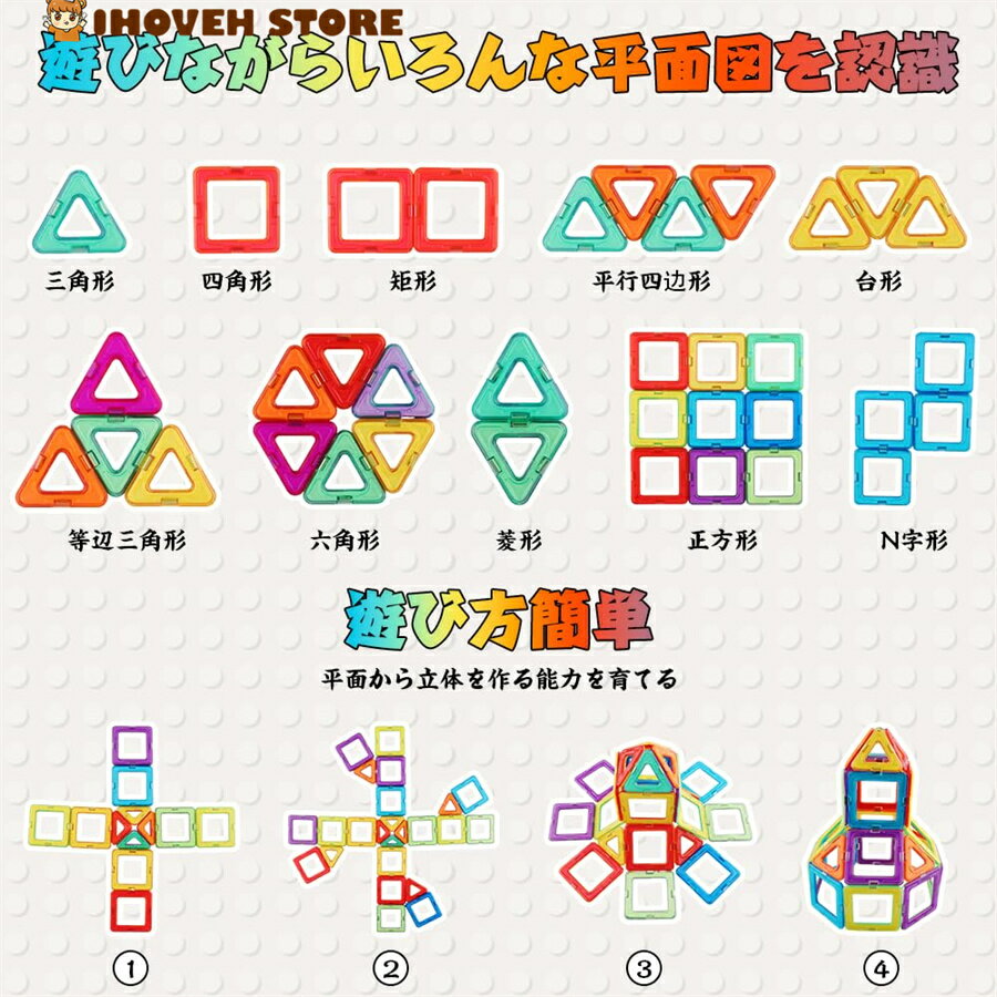 【楽天倉庫発送】40PCS 磁石ブロック マグネット マグネットブロック DIY磁気積み木 知育玩具 三角形24個 正方形16個 想像力と創造力を育てる 図形 組み立て 学習玩具 磁石おもちゃ 立体マグネット マグネッおもちゃ 男の子 女の子 子ども贈り物 2