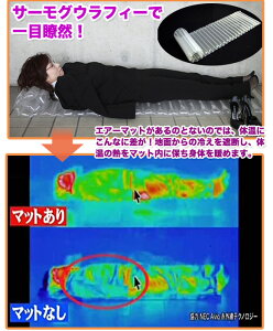 エアーマット エアーベッド キャンプ 車中泊、災害 防災グッズ 地震対策 避難セット アウトドア、簡易ベッド 災害用 グッズ 【日本製】【あす楽対応】通販格安セール情報 楽天 通販