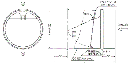 ��ˮ���ȡ�CDA150K�ۥ�������³���������ɻߥ���ѡ�(����å�����ѡ�)��HF��
