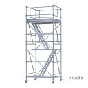 ####Ξピカコーポレイション/PiCa 【PSW-15018-1AB】パイプ製足場 PSW ベース付き 1段セット 組立式
