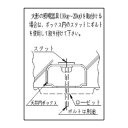 β神保電器 取扱説明書【STCARD】スタット用説明カード 大型照明器具取付用説明書