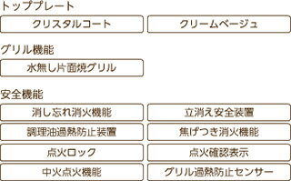 【中古】【非常に良い】タニタ はかり スケール 料理 2kg 1g デジタル ホワイト KF-200 WH 2zzhgl6