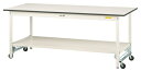 ####u.ヤマキン/山金工業【SUPU-1875TT-WW】ワークテーブル 150シリーズ ワンタッチ移動タイプ H740mm 全面棚板付 組立式(3)