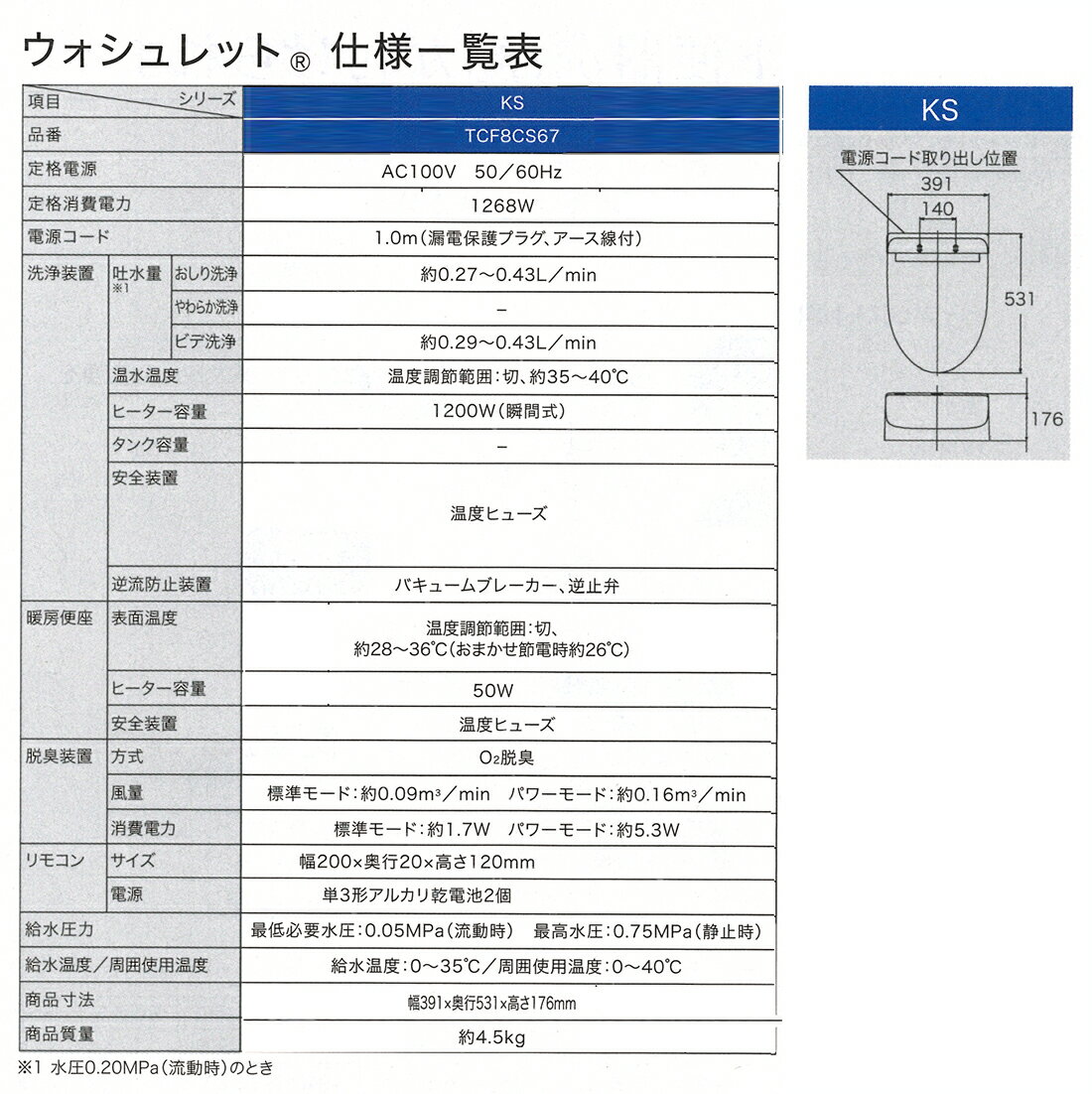 ###ωTOTO ウォシュレット【TCF8CS67】SC1パステルアイボリー KSシリーズ 瞬間式 リテール向け Cシリーズ 2