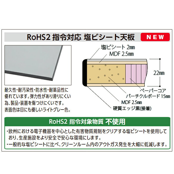 ●u.ヤマキン/山金工業 【SUR-1560TF-GYW】ワークテーブル 150シリーズ 固定式 中間棚 H740mm 半面棚板付 RoHS2指令対応塩ビシート天板 組立式