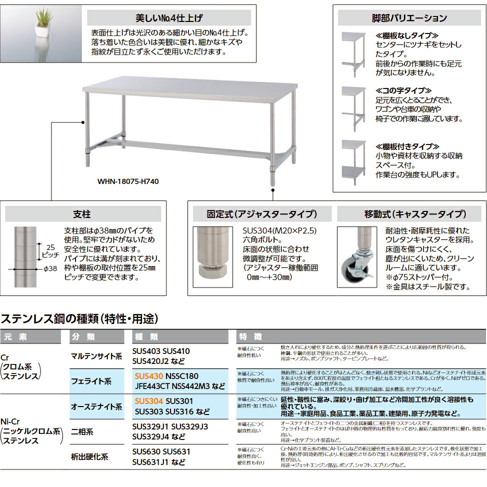 ●u.ヤマキン/山金工業 【WTNC-7545-U75-H827】ステンレスワークテーブル 移動式 H827mm コの字タイプ SUS304 組立式