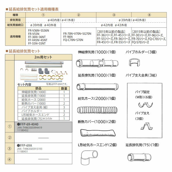 ‡‡‡トヨトミ 部材【FFP-69A】延長給排気筒セット 2m用〔DF〕