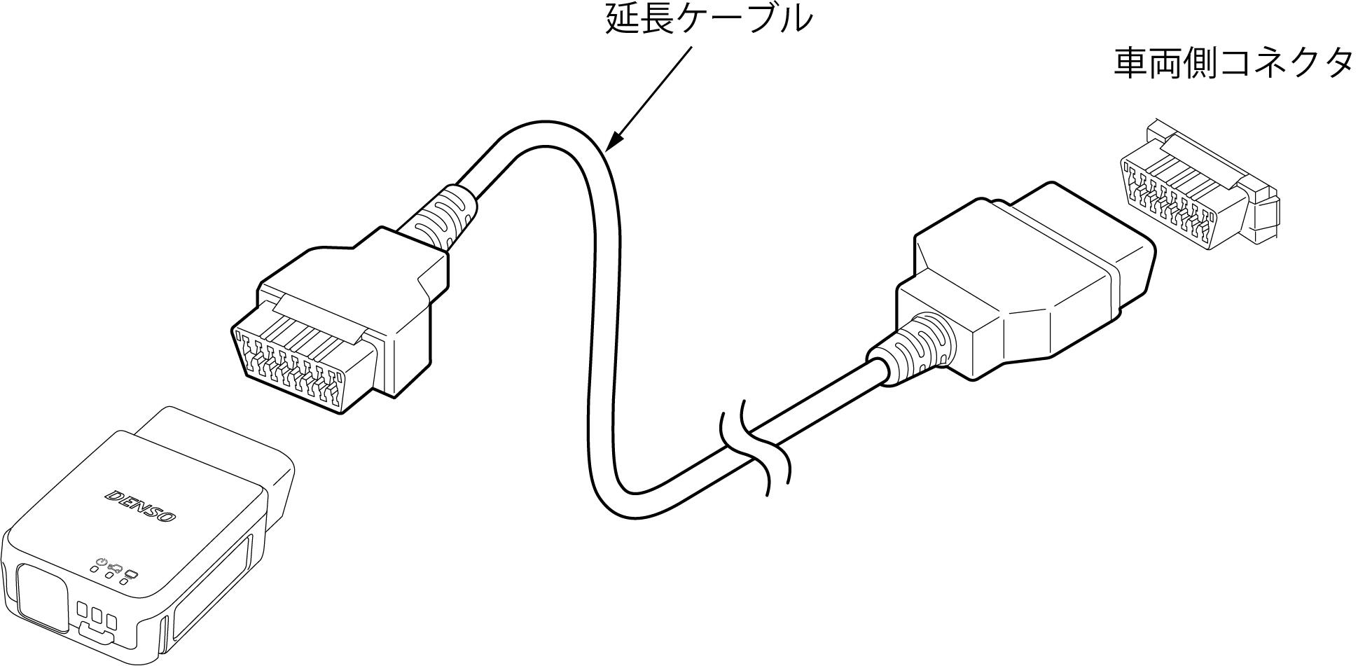 Rakuten - DENSO/デンソー DST-010/OBD延長ケーブル（1.5m）