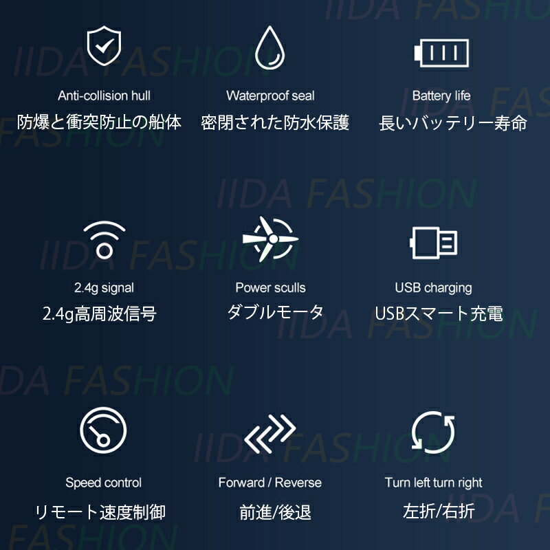 ラジコンボート 電動 知育玩具 小型 ラジコン船 2.4Ghz リモコンボート 速い USB充電式 リモコン船 大人 子供 おもちゃ 防水性 RCボート 9歳 10歳 11歳 12歳 少年 男の子 プレゼント 誕生日 クリスマス 子供の日 2024 お歳暮 ギフト 操作簡単 壊れにくい 贈り物 RC船 玩具