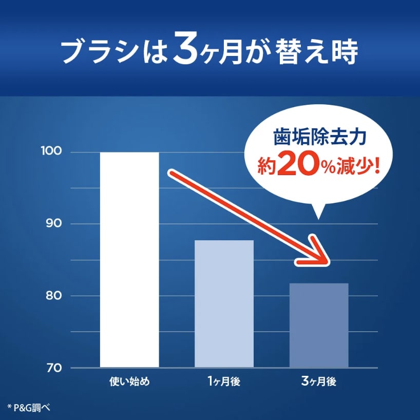 VSI1070WJ ヴィダルサスーン ホワイト [ダブルプロテクト ストレートアイロン]