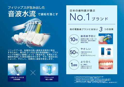 送料無料 フィリップス sonicare ソニッケアー 電動歯ブラシ ダイヤモンドクリーンスマートプロフェッショナル 本体+充電器セット