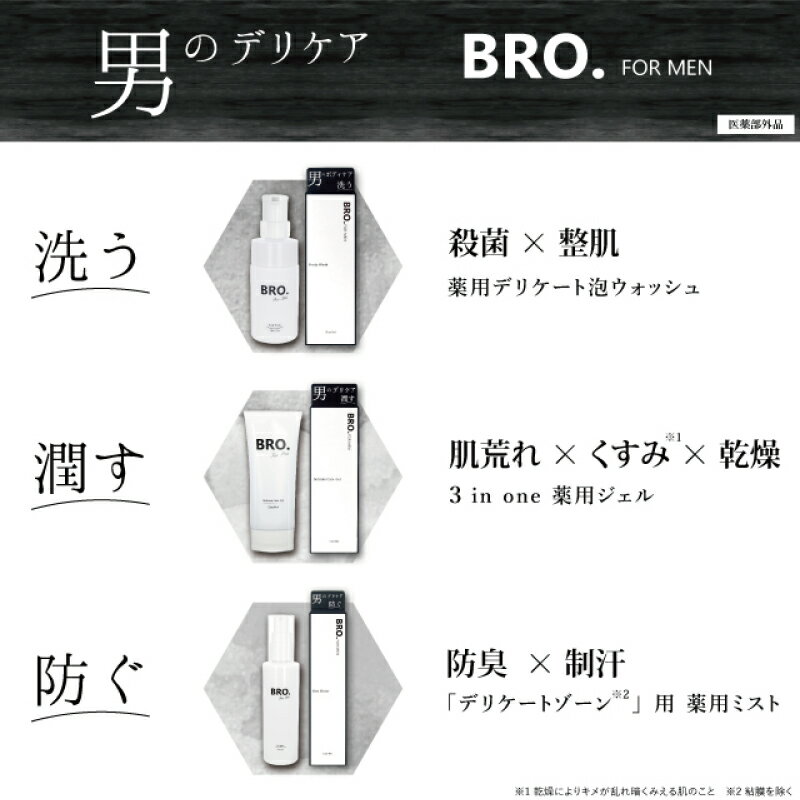 【マラソンSALE★ポイントUP中】BRO. FOR MEN デオ ウォーター 100ml(日本製 MADEINJAPAN メンズ Deo Water 男性用 デオドラントミスト 医薬部外品 防臭 制汗 シェモア すっきり おすすめ)