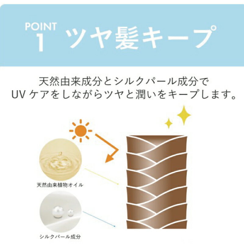 アイレディース　 スターレーヌ　UVクリーム白光