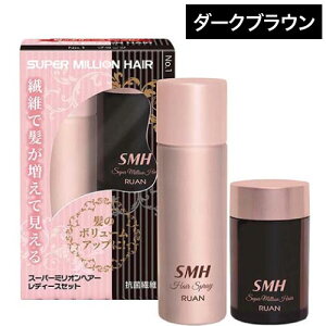 ルアン スーパーミリオンヘアー レディースセット ダークブラウン (SMH ボリュームアップ super million hair 薄毛 老若男女 メンズ レディース おすすめ お出かけ ヘアセット ダークグラウン ブラウン Black)