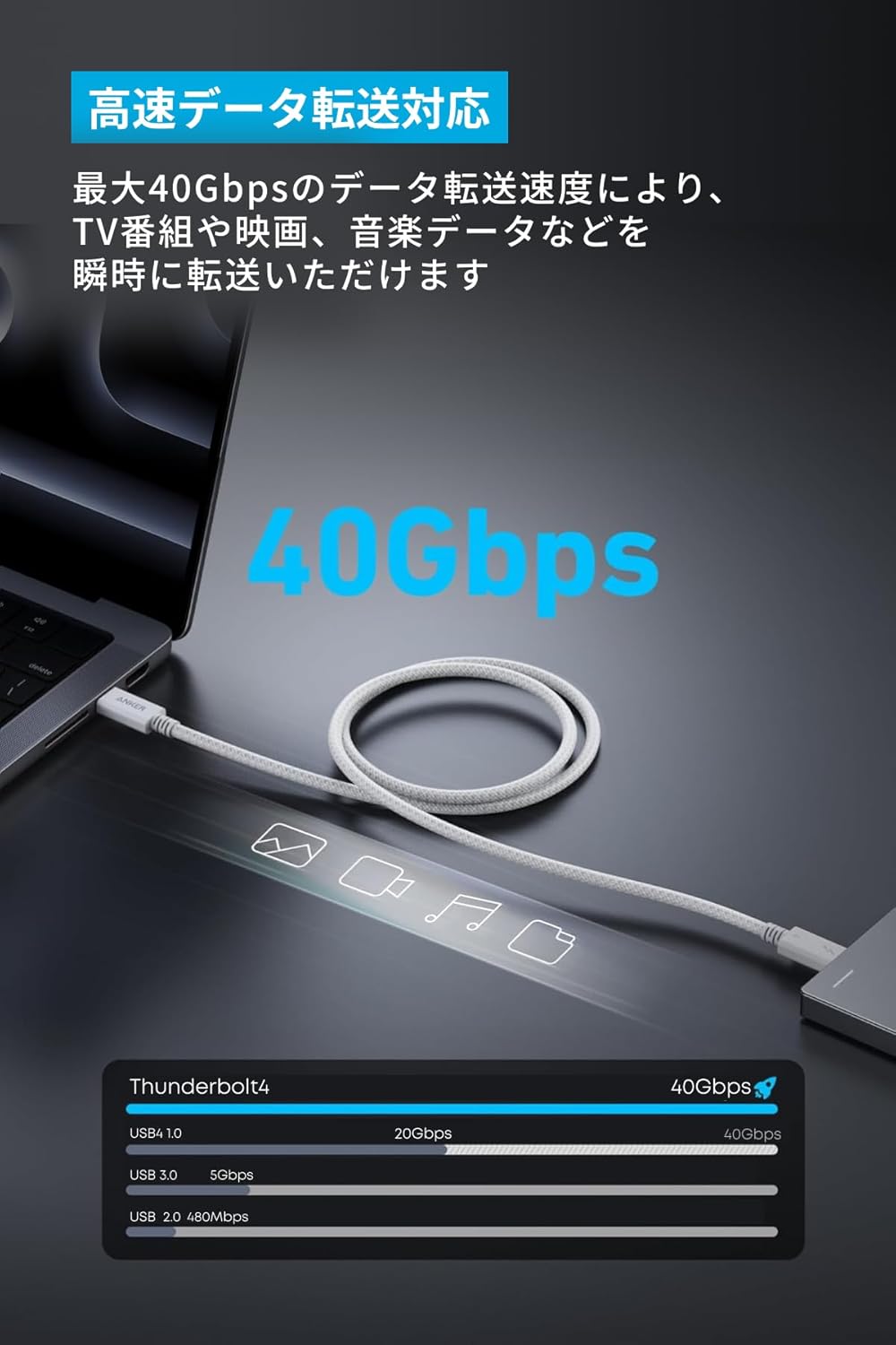 [BTTNG]バンドFitbitVersa4/FitbitSense2/FitbitVersa3/FitbitSenseバンド男性用女性用調節可能で快適なナイロンスポーツ交換バンド