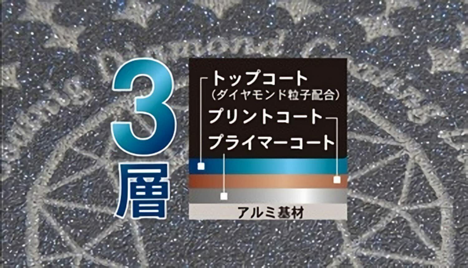 パール金属驚きの軽さブルーダイヤモンドコートガス火専用軽いフライパン28cm【IH調理器使用不可】HB-2018