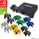 【N64 ソフト プレゼントキャンペーン中】ニンテンドー64