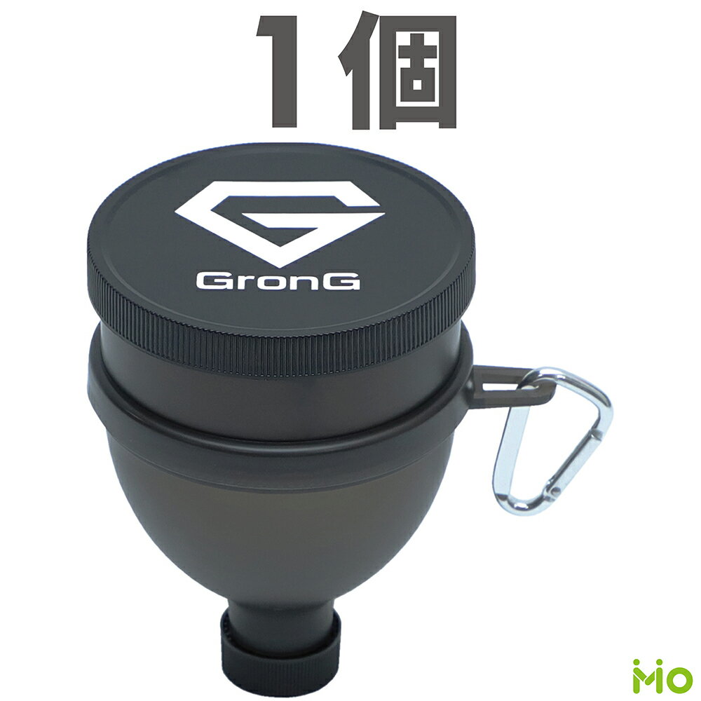 GronG() եͥ ϳ