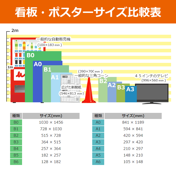 〔ポスター〕 ローラーシューズ禁止 注意 お願...の紹介画像2