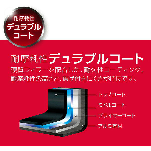 THERMOS サーモス 片手鍋 18cm ガス・IH対応 クックパン 両口 注ぎ口 アルミ 鍋 デュラブル クックパン 18cm レッド KNA-018S 調理器具 焦げ付きにくい 耐摩耗性 iineca-10001903 イイネカ iineca くらしの雑貨店 サンプル画像3