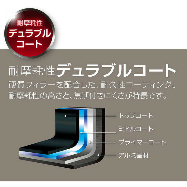 THERMOS サーモス 片手鍋 18cm ガス火専用 両口 注ぎ口 アルミ 鍋 デュラブル クックパン 18cm グレー KNB-018S クックパン 調理器具 焦げ付きにくい 耐摩耗性 iineca-10001976 イイネカ iineca くらしの雑貨店 サンプル画像3