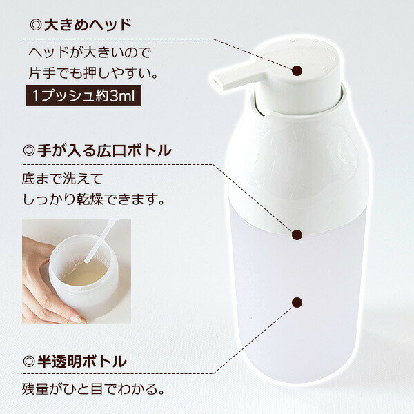 リキッドタイプ ディスペンサー 420ml 大きめ ヘッド ホワイト / グレー 液体タイ...