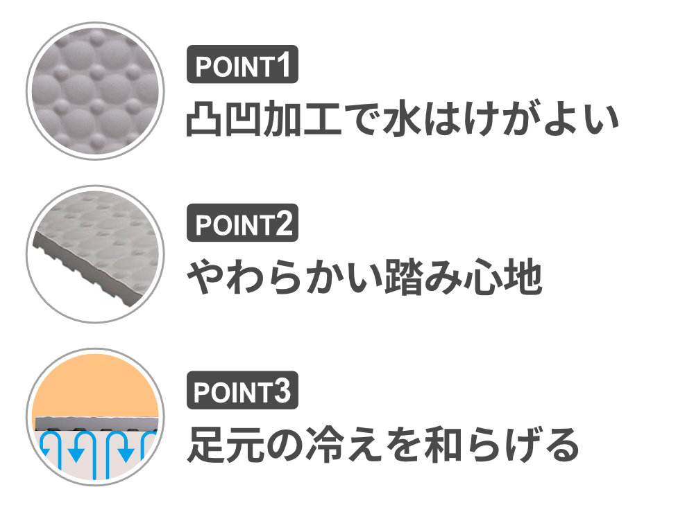 イイネカ iineca くらしの雑貨店のお風呂マット ラバースノコ アクアムーブ グレー ハーフ 38.5×54.5 / レギュラー 76.5×54.5 ｜ 浴室マット 浴室内 防寒 ヒートショック 冷え防止 入浴 子供 高齢者 赤ちゃん バスマット すのこ｜アングル3