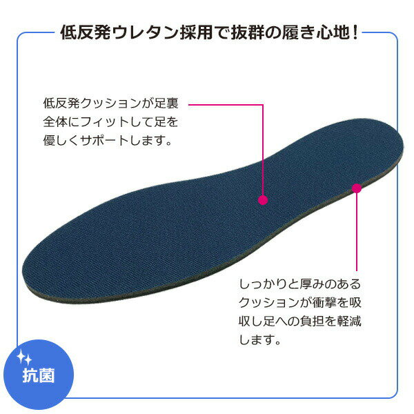 インソール 低反発インソール 男性用/女性用 ｜ 中敷き 衝撃吸収 フィット 抗菌 クッション 靴 疲れにくい レディース メンズ シューズ 靴 2