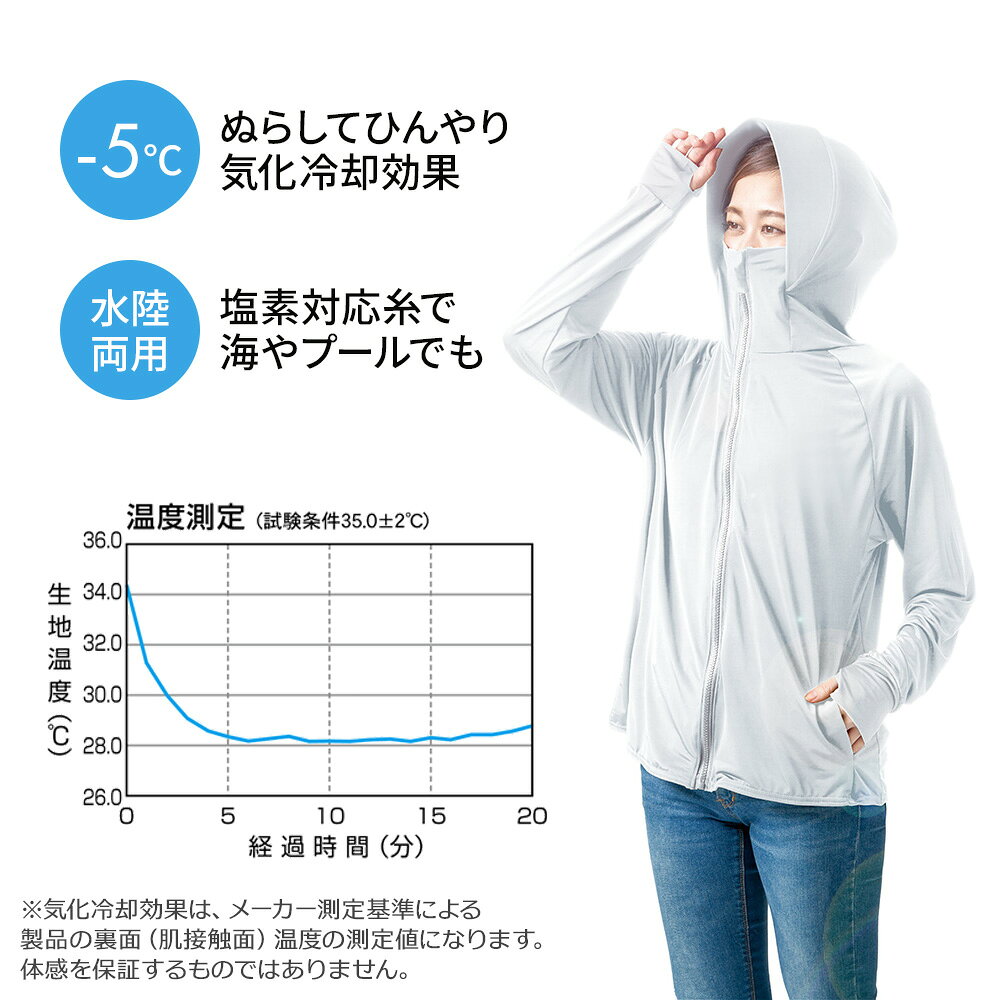 イイネカ iineca くらしの雑貨店のUVプロテクトパーカーシャイン M/L ブラック/グレージュ/アイスブルー ｜ UVカット パーカー 紫外線対策 熱中症対策 接触冷感 レディース アウトドア 日焼け防止 つば付き 涼しい 快適 速乾 羽織り 上着 ラッシュガード 選べる サイズ 色｜アングル3