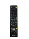 【中古】シャープ テレビ用リモコン106380502(シャープパーツコード:RRMCGB220WJSA)