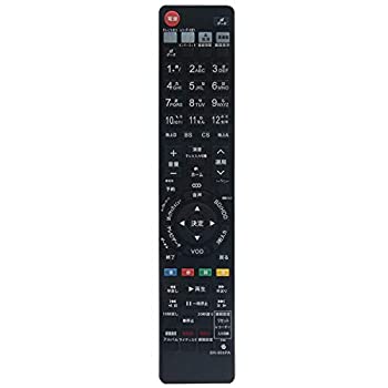 【中古】PerFascin GA908PA リプレイスリ