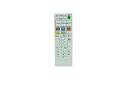 【中古】Remote Control for ソニーRM - AMU